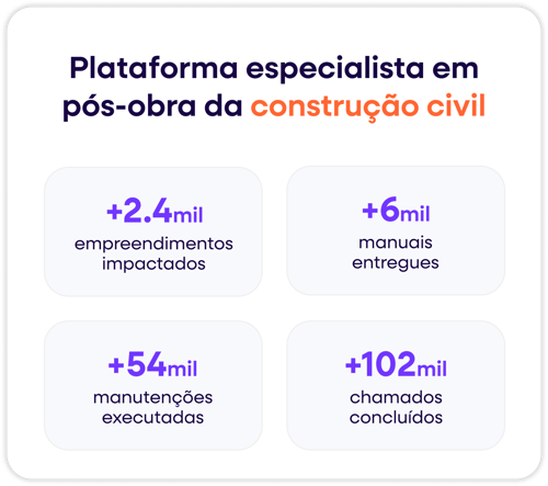 numbers-mobile numbers-mobile